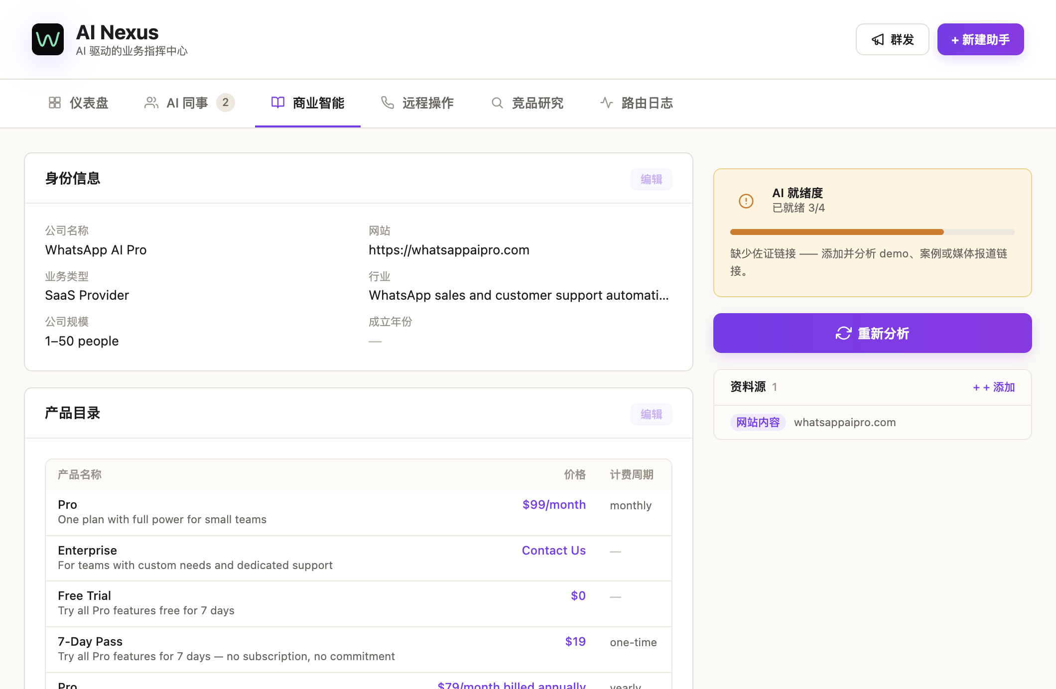 Business Intelligence 页:左侧是提取出来的 Identity(公司名、类型、网址、规模)和 Catalog(产品名 + 价格),右侧是 AI Readiness 评分