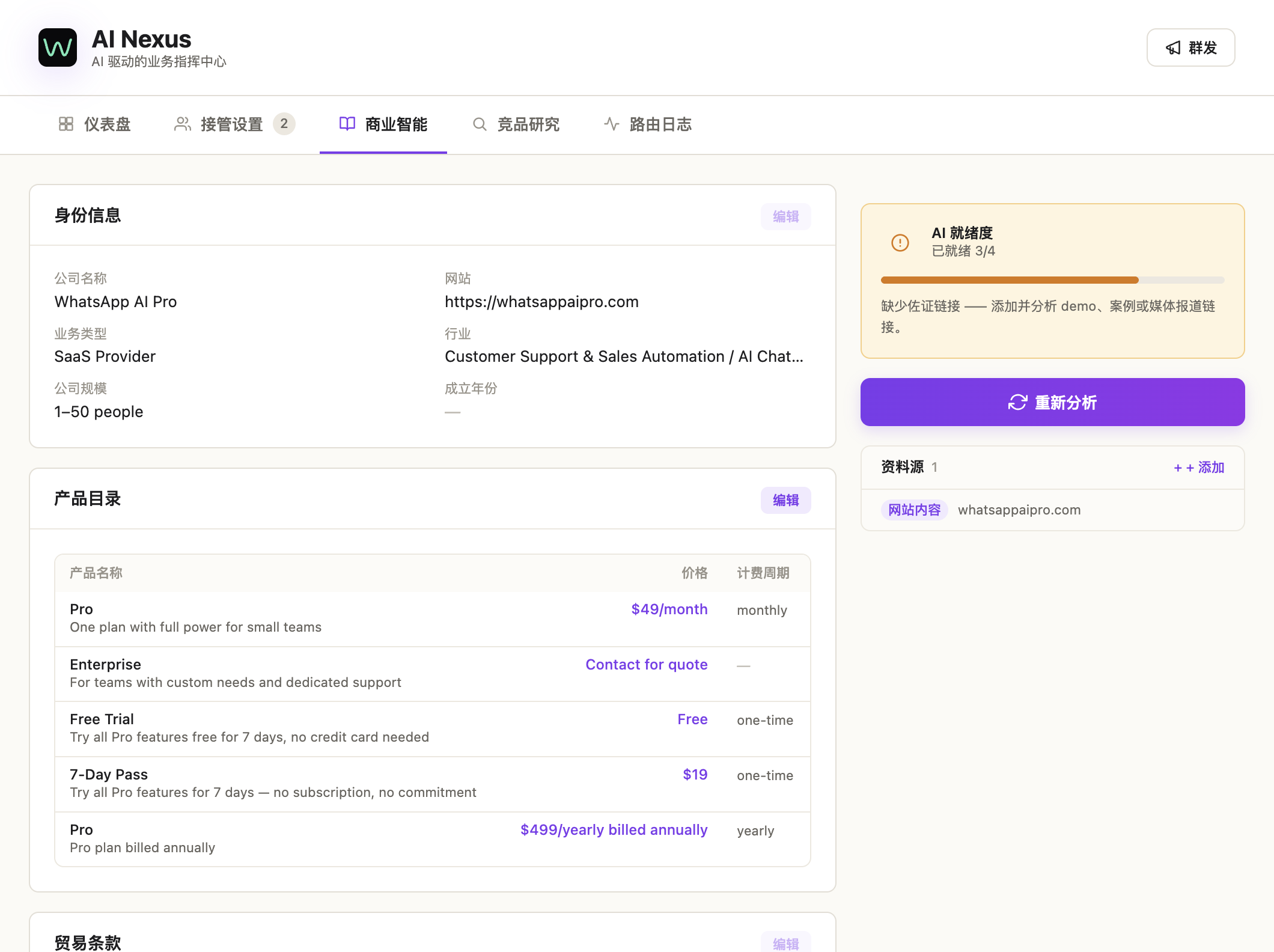 Business Intelligence 页:左侧是提取出来的 Identity(公司名、类型、网址、规模)和 Catalog(产品名 + 价格),右侧是 AI Readiness 评分