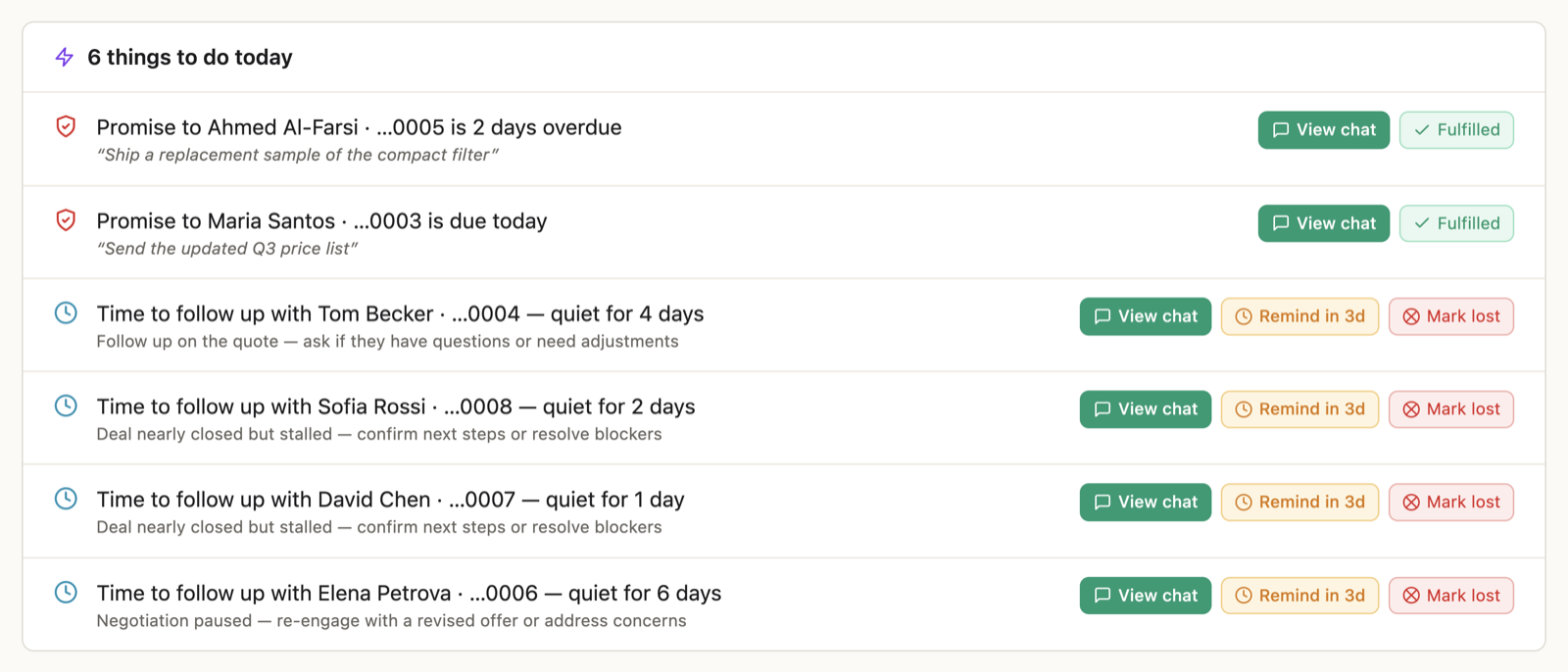 The daily briefing — a short list of customers needing action today, each with one-tap buttons